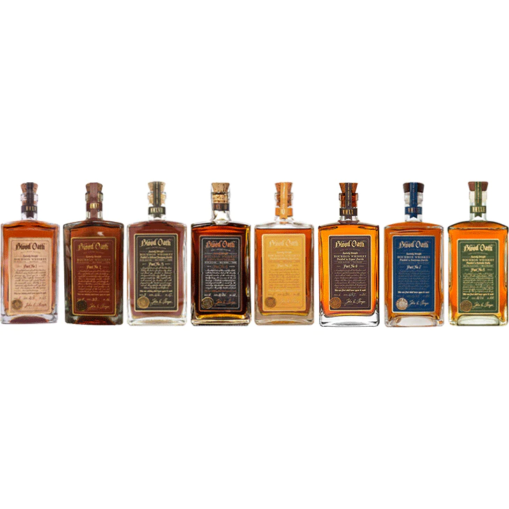 Buy Blood Oath Pact No. 1-8 Bundle online